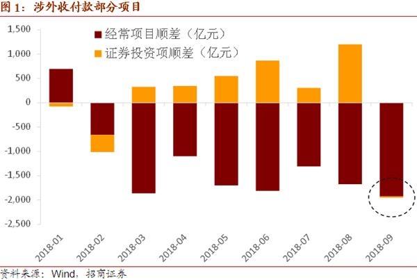 淘气天尊：明天市场黑周四还是会突破？