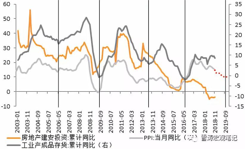 智光电气：国金证券投资者于1月2日调研我司