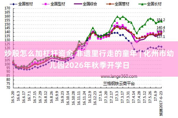 炒股怎么加杠杆资金 非遗里行走的童年 | 化州市幼儿园2026年秋季开学日